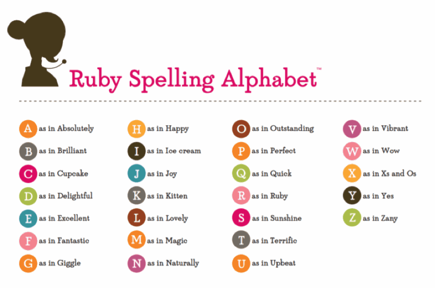 5 letter words with ruby